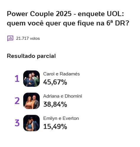 votalhada|enquete votalhada atualizada.